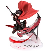 ルビー・ローズ 1/7